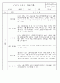 만1세반 1년 평가제 관찰일지 142Page (표준보육과정 관찰일지) 54페이지