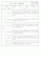 만1세반 1년 평가제 관찰일지 142Page (표준보육과정 관찰일지) 56페이지
