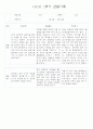만1세반 1년 평가제 관찰일지 142Page (표준보육과정 관찰일지) 69페이지