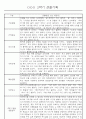 만1세반 1년 평가제 관찰일지 142Page (표준보육과정 관찰일지) 74페이지