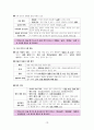 한국사 Ⅰ단원(전근대 한국사의 이해) 핵심 정리 및 출제 예상 문제 제시 10페이지
