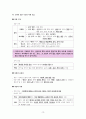 한국사 Ⅰ단원(전근대 한국사의 이해) 핵심 정리 및 출제 예상 문제 제시 12페이지