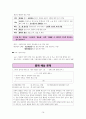 한국사 Ⅰ단원(전근대 한국사의 이해) 핵심 정리 및 출제 예상 문제 제시 14페이지