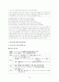 한국사 Ⅰ단원(전근대 한국사의 이해) 핵심 정리 및 출제 예상 문제 제시 20페이지