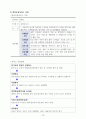 재가노인복지센터 제본(사업계획서, 운영규정 내용 모두 포함/일부수정하여 제본하여 제출하시면 됩니다/최근 승인된 자료임) 19페이지