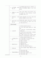 재가노인복지센터 제본(사업계획서, 운영규정 내용 모두 포함/일부수정하여 제본하여 제출하시면 됩니다/최근 승인된 자료임) 21페이지