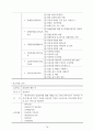 재가노인복지센터 제본(사업계획서, 운영규정 내용 모두 포함/일부수정하여 제본하여 제출하시면 됩니다/최근 승인된 자료임) 22페이지