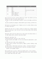 재가노인복지센터 제본(사업계획서, 운영규정 내용 모두 포함/일부수정하여 제본하여 제출하시면 됩니다/최근 승인된 자료임) 50페이지