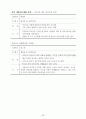 재가노인복지센터 제본(사업계획서, 운영규정 내용 모두 포함/일부수정하여 제본하여 제출하시면 됩니다/최근 승인된 자료임) 62페이지