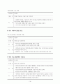 재가노인복지센터(방문요양) 사업계획서(최근 승인된 자료입니다.) 21페이지