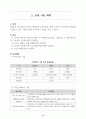 재가노인복지센터(방문요양) 사업계획서(최근 승인된 자료입니다.) 28페이지