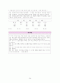 한국사 Ⅱ단원(근대 국민 국가 수립 운동) 핵심 내용 정리와 출제 예상 문제 24페이지