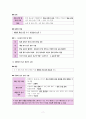 한국사 III단원(일제 식민지 지배와 민족 운동의 전개) 핵심 정리와 출제 예상 문제 7페이지