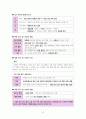 한국사 III단원(일제 식민지 지배와 민족 운동의 전개) 핵심 정리와 출제 예상 문제 8페이지