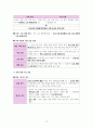 한국사 III단원(일제 식민지 지배와 민족 운동의 전개) 핵심 정리와 출제 예상 문제 17페이지