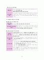 한국사 III단원(일제 식민지 지배와 민족 운동의 전개) 핵심 정리와 출제 예상 문제 22페이지