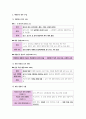 한국사 Ⅳ단원(대한 민국의 발전) 핵심 정리와 출제 예상 문제(EBS 교재를 중심으로) 5페이지