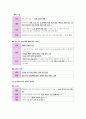 한국사 Ⅳ단원(대한 민국의 발전) 핵심 정리와 출제 예상 문제(EBS 교재를 중심으로) 14페이지