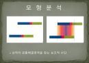 세미나자료 구강해부학의 총의치(덴쳐) 제작(치의학, 치기공, 치위생) 51페이지