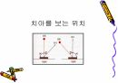 세미나자료 세라믹을 위한  치주조직과 색조 3D-Master Shade Taking 32페이지