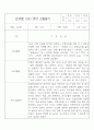 만3세 (5세) 1학기 관찰일지 및 발달평가 10Page 2페이지