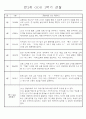 만2세 1년 3월,4월,5월,6월,7월,8월,9월,10월,11월,12월,1월,2월 관찰일지 198Page (평가제 관찰일지) 5페이지