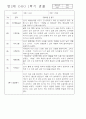 만2세 1년 3월,4월,5월,6월,7월,8월,9월,10월,11월,12월,1월,2월 관찰일지 198Page (평가제 관찰일지) 9페이지
