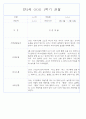 만2세 1년 3월,4월,5월,6월,7월,8월,9월,10월,11월,12월,1월,2월 관찰일지 198Page (평가제 관찰일지) 18페이지