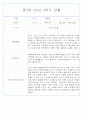 만2세 1년 3월,4월,5월,6월,7월,8월,9월,10월,11월,12월,1월,2월 관찰일지 198Page (평가제 관찰일지) 19페이지