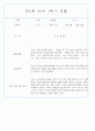 만2세 1년 3월,4월,5월,6월,7월,8월,9월,10월,11월,12월,1월,2월 관찰일지 198Page (평가제 관찰일지) 21페이지