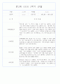 만2세 1년 3월,4월,5월,6월,7월,8월,9월,10월,11월,12월,1월,2월 관찰일지 198Page (평가제 관찰일지) 22페이지