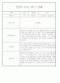 만2세 1년 3월,4월,5월,6월,7월,8월,9월,10월,11월,12월,1월,2월 관찰일지 198Page (평가제 관찰일지) 32페이지