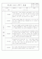 만2세 1년 3월,4월,5월,6월,7월,8월,9월,10월,11월,12월,1월,2월 관찰일지 198Page (평가제 관찰일지) 67페이지