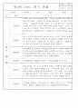 만2세 1년 3월,4월,5월,6월,7월,8월,9월,10월,11월,12월,1월,2월 관찰일지 198Page (평가제 관찰일지) 72페이지