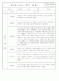 만2세 1년 3월,4월,5월,6월,7월,8월,9월,10월,11월,12월,1월,2월 관찰일지 198Page (평가제 관찰일지) 75페이지