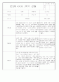 만2세 1년 3월,4월,5월,6월,7월,8월,9월,10월,11월,12월,1월,2월 관찰일지 198Page (평가제 관찰일지) 80페이지