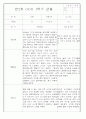 만2세 1년 3월,4월,5월,6월,7월,8월,9월,10월,11월,12월,1월,2월 관찰일지 198Page (평가제 관찰일지) 82페이지