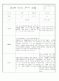 만2세 1년 3월,4월,5월,6월,7월,8월,9월,10월,11월,12월,1월,2월 관찰일지 198Page (평가제 관찰일지) 84페이지