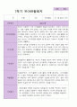 만 4세 1학기 유아 발달평가 25명 4페이지