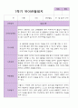 만 4세 1학기 유아 발달평가 25명 9페이지