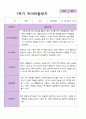 만 4세 1학기 유아 발달평가 25명 13페이지