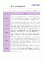 만 4세 1학기 유아 발달평가 25명 16페이지
