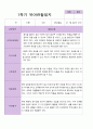 만 4세 1학기 유아 발달평가 25명 18페이지