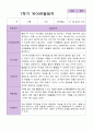 만 4세 1학기 유아 발달평가 25명 22페이지