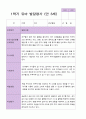 만3세 1학기 유아발달평가 18명 2페이지