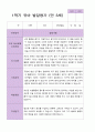 만3세 1학기 유아발달평가 18명 7페이지