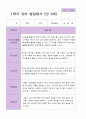 만3세 1학기 유아발달평가 18명 9페이지