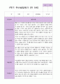 만5세 1학기 유아발달평가 26명 3페이지