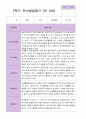만5세 1학기 유아발달평가 26명 13페이지