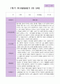 만5세 1학기 유아발달평가 26명 16페이지